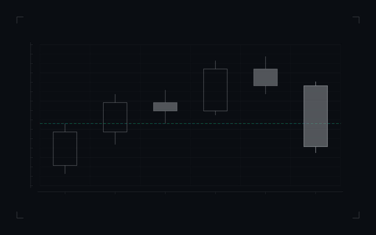 Market structure shift (MSS), the graded event: illustrative candlestick drawing of the definition